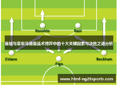 曼城与皇家马德里战术博弈中的十大关键因素与决胜之道分析 曼城与皇家马德里战术博弈中的十大关键因素与决胜之道分析