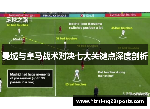 曼城与皇马战术对决七大关键点深度剖析