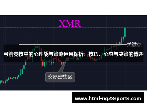 弓箭竞技中的心理战与策略运用探析：技巧、心态与决策的博弈
