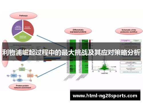 利物浦崛起过程中的最大挑战及其应对策略分析