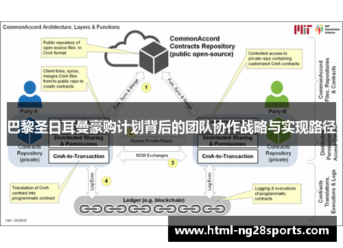 巴黎圣日耳曼豪购计划背后的团队协作战略与实现路径
