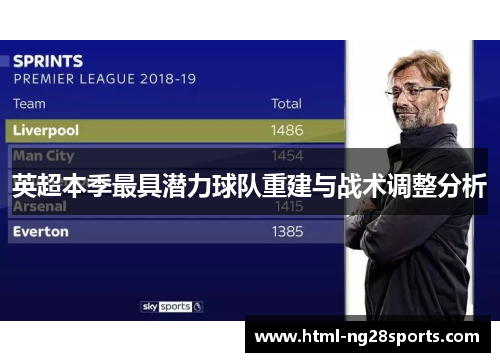 英超本季最具潜力球队重建与战术调整分析 英超本季最具潜力球队重建与战术调整分析