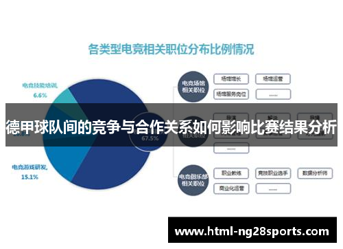 德甲球队间的竞争与合作关系如何影响比赛结果分析