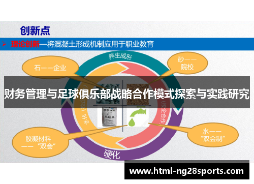 财务管理与足球俱乐部战略合作模式探索与实践研究