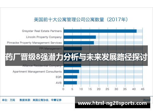药厂晋级8强潜力分析与未来发展路径探讨