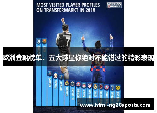 欧洲金靴榜单：五大球星你绝对不能错过的精彩表现