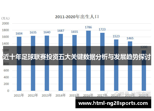 近十年足球联赛投资五大关键数据分析与发展趋势探讨