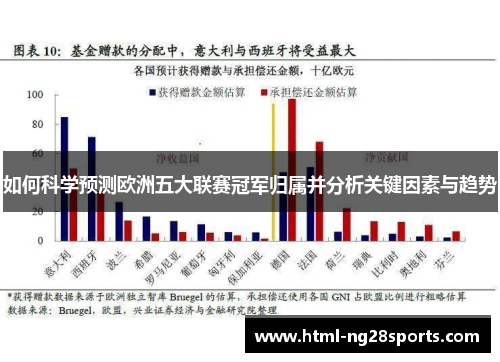 如何科学预测欧洲五大联赛冠军归属并分析关键因素与趋势