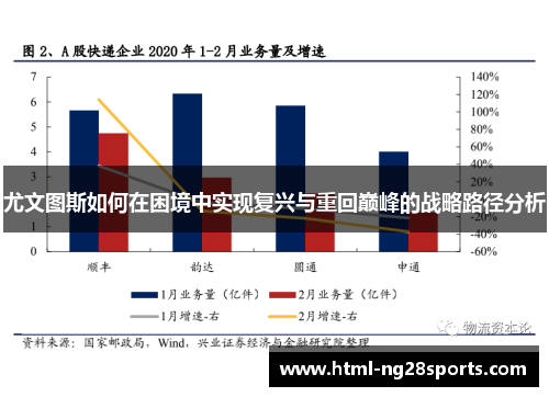 尤文图斯如何在困境中实现复兴与重回巅峰的战略路径分析